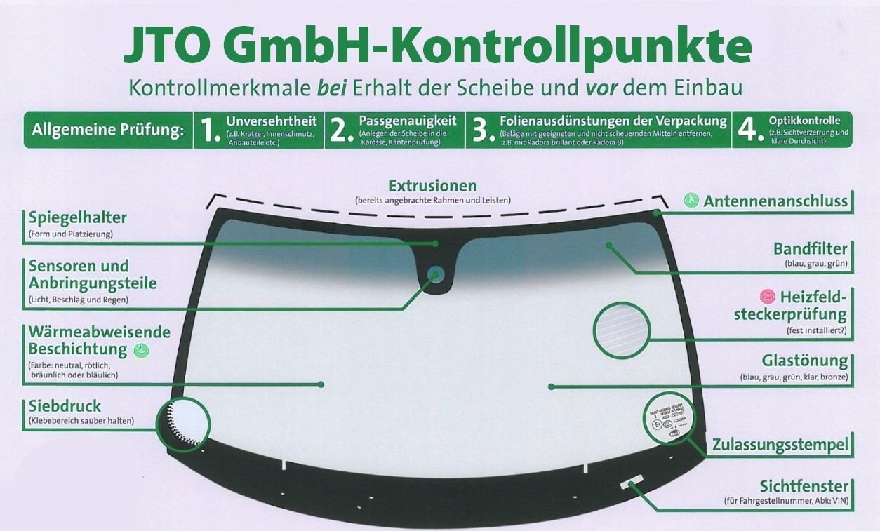 Bild 2 von 4