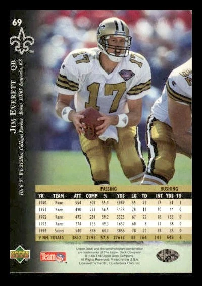 1995 Upper Deck #69 Jim Everett New Orleans Saints - Image 2 of 2