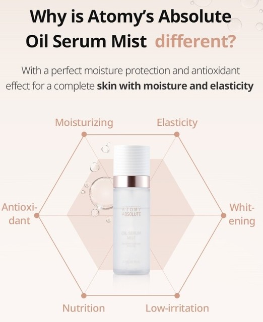 ATOMY Absolute Oil Serum Mist 80ml Moisture and oil balance mist Korean