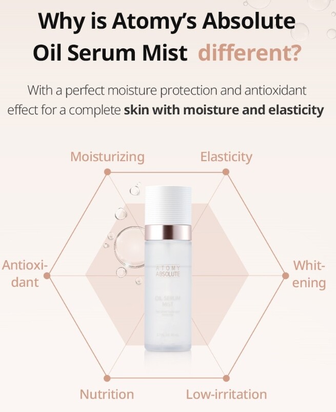 ATOMY Absolute Oil Serum Mist 80ml Moisture and oil balance mist Korean