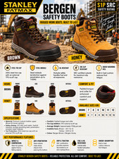 STANLEY FATMAX Bergen Safety Boots S1P SRC Steel Toe Work Boots