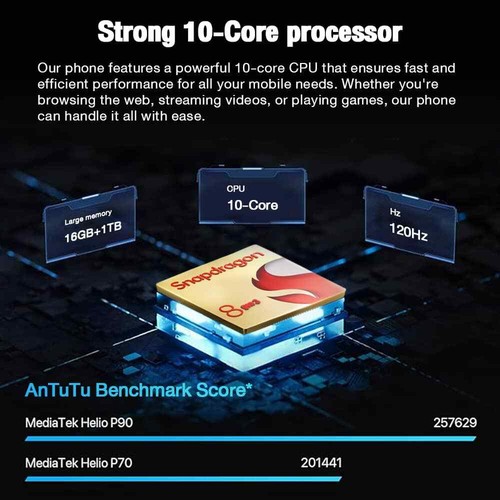 Unlocked Factory NEW S24 Ultra 5G Phones Smartphone 16GB+1TB Android Cellphones - Zdjęcie 12 z 26