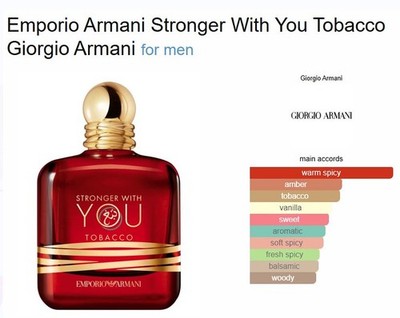 香水(男性用) STRONGER WITH YOU TOBACCO 100ml Stronger With You Tobacco for Men EDP – AuraFragrance