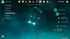 Genshin Impact AR 60 America - Varesa - Mavuika - Kazuha C1 - Shenhe C1 - Furina