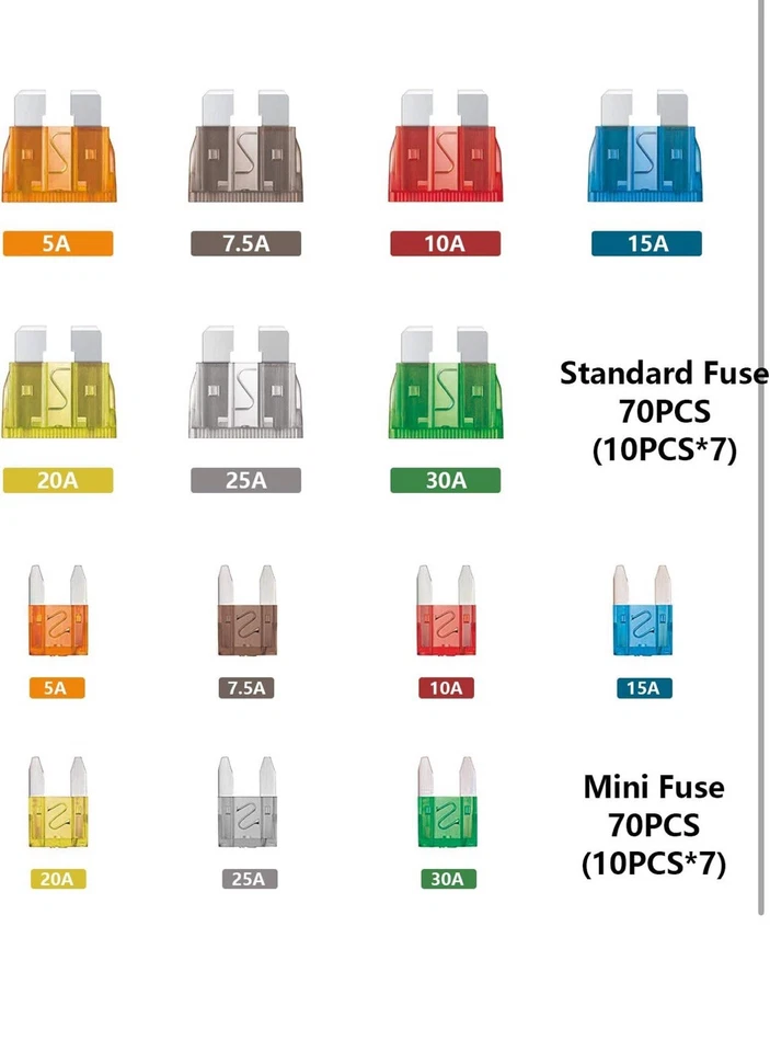 140 Pcs Fuses Automotive Kit - Blade Auto Fuse Assortment Standard and Mini...  - Image 3 of 4