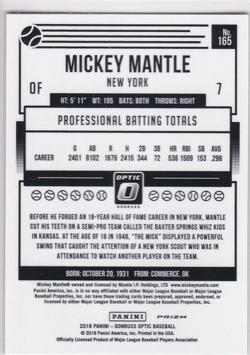 MICKEY MANTLE RARE PINK PRIZMS Donruss Optic Baseball THE MICK $$ Yankees MINT! - Picture 2 of 2