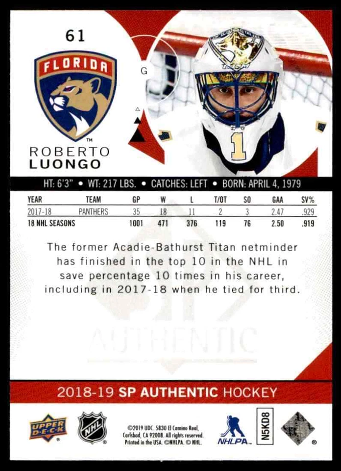 2018-19 SP Authentic Roberto Luongo #61 - Image 2 of 2