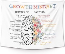 XLDLIOO Mental Health Wall Tapestry Growth Mindset Positive Affirmations