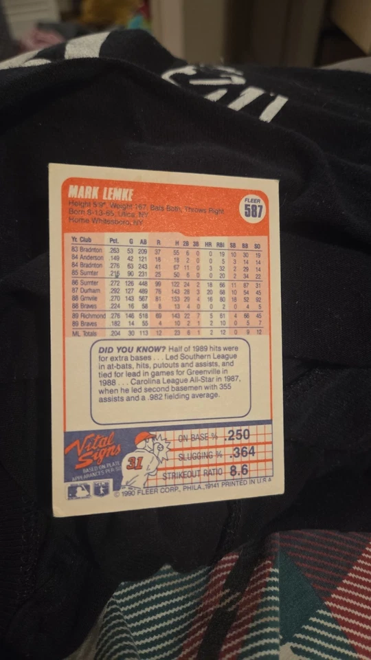 1990 Fleer - Mark Lemke #587 Error Card - Image 2 of 3