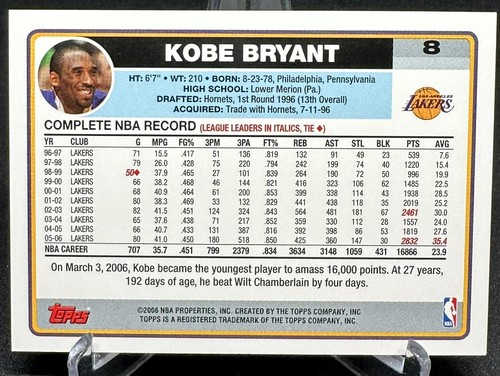 Baloncesto Kobe Bryant 2006 Topps #8 - Imagen 2 de 2