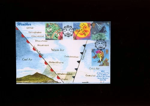 2001 Weather Sunbeam Road London NW10 (GB Covers) Official FDC. Cat £25