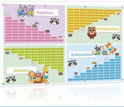 54 x 35  Multiplication, Division, Addition & Subtraction Chart Table Poster