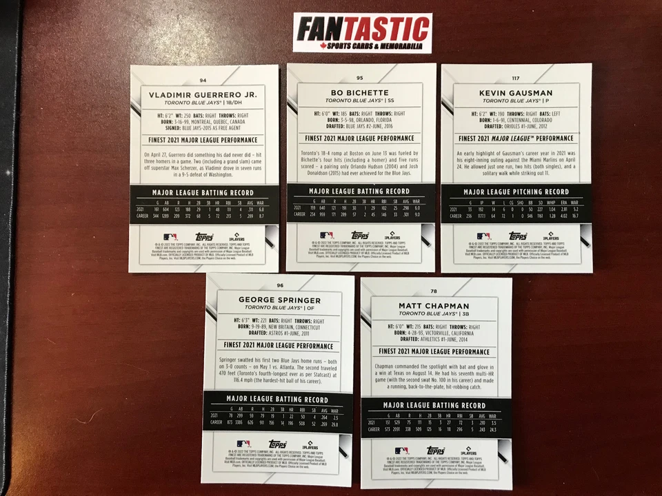 2022 Topps Finest Toronto Blue Jays YOU PICK Base, Insert, Refractor - Image 3 of 4