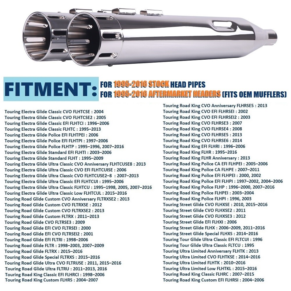 SHARKROAD 4.5 Slip On Mufflers For Harley 95-16 Touring