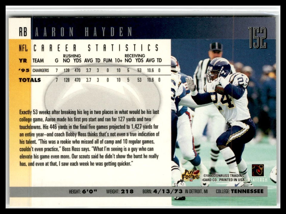 Aaron Hayden 1996 Donruss #152 RC Rookie San Diego Chargers - Image 2 of 2