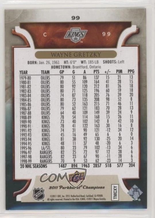 2011-12 Upper Deck Parkhurst Champions Wayne Gretzky #99 HOF - Image 2 of 2