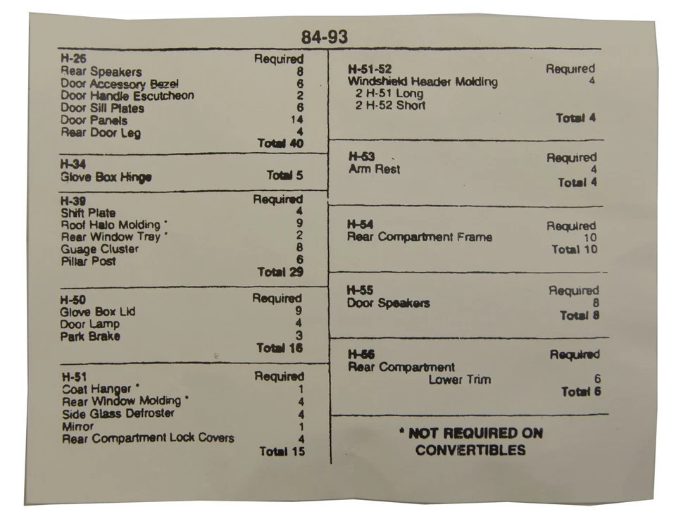 1984-1993 Chevrolet Corvette C4 Interior Screw Set Kit 136 Pieces New - Изображение 2 из 3