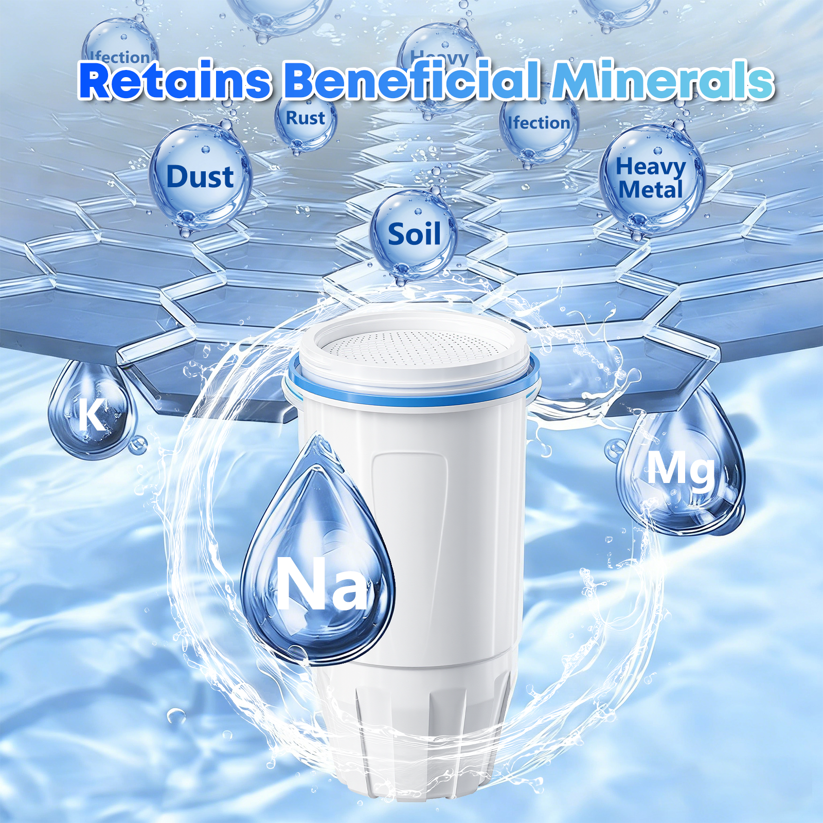Zero Pither Zero Pitcher Water Filter Replacement 5-Stage 6 Pack Fit ZR-001 ZR-004 ...