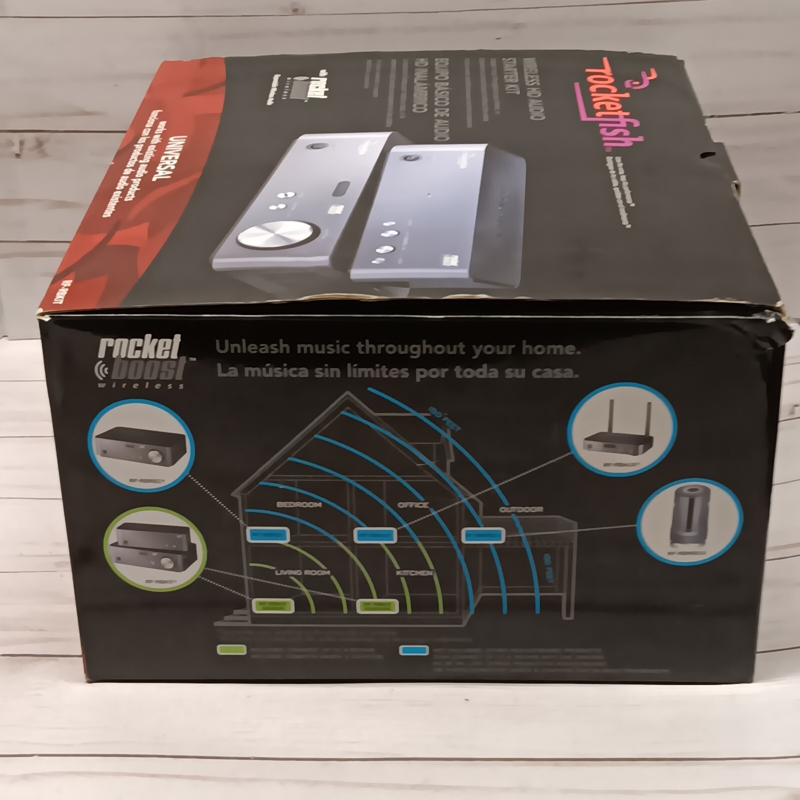 New Rocketfish Wireless Universal HD Audio Starter Kit RFRBKIT