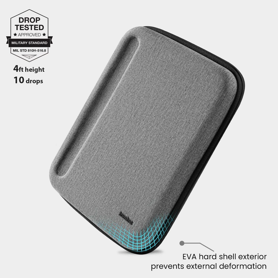 	Portfolio Case iPad Pro 12.9-inch 2021/2020 Protective Sleeve Accessories Po... - Image 3 of 4