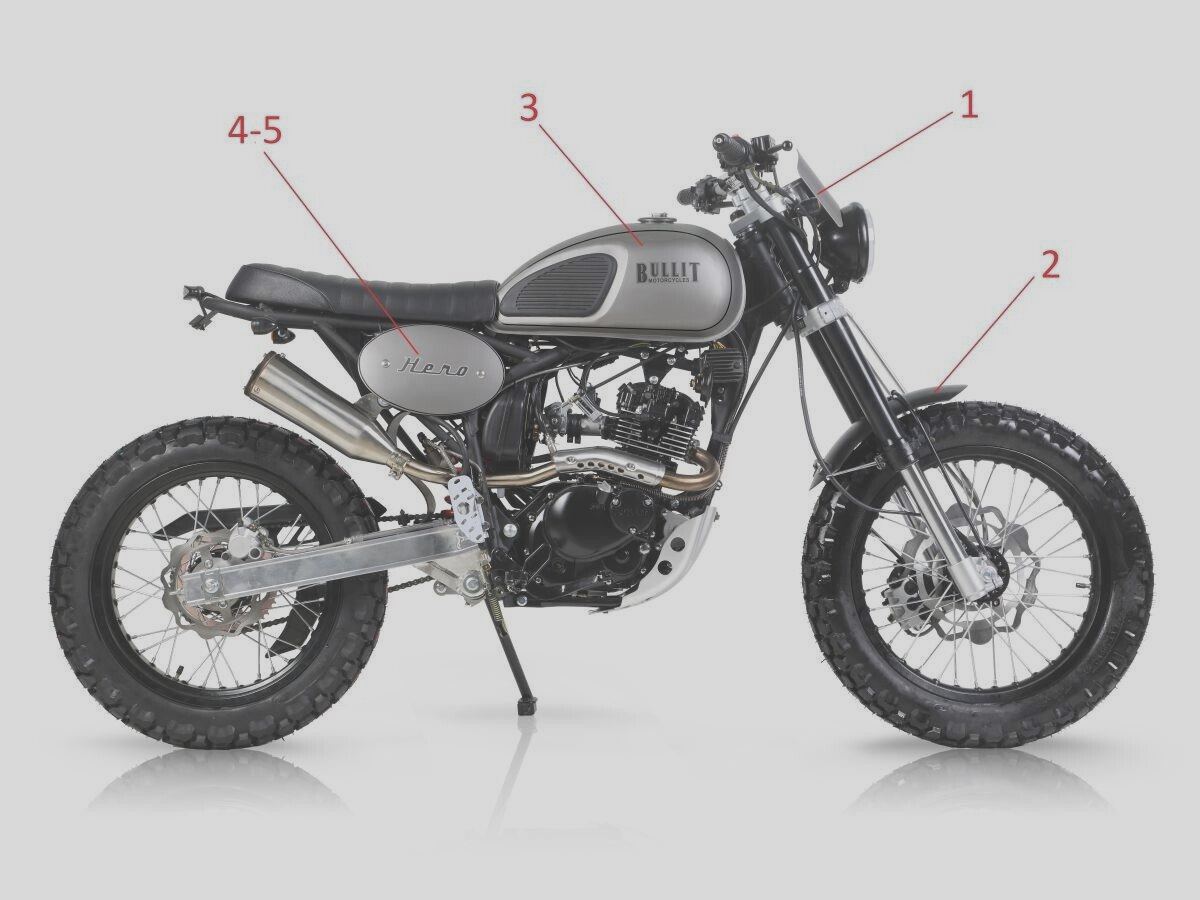 Moto Bullit Bullit Heritage 125cc Bullit Bluroc Hero 125cc Parts