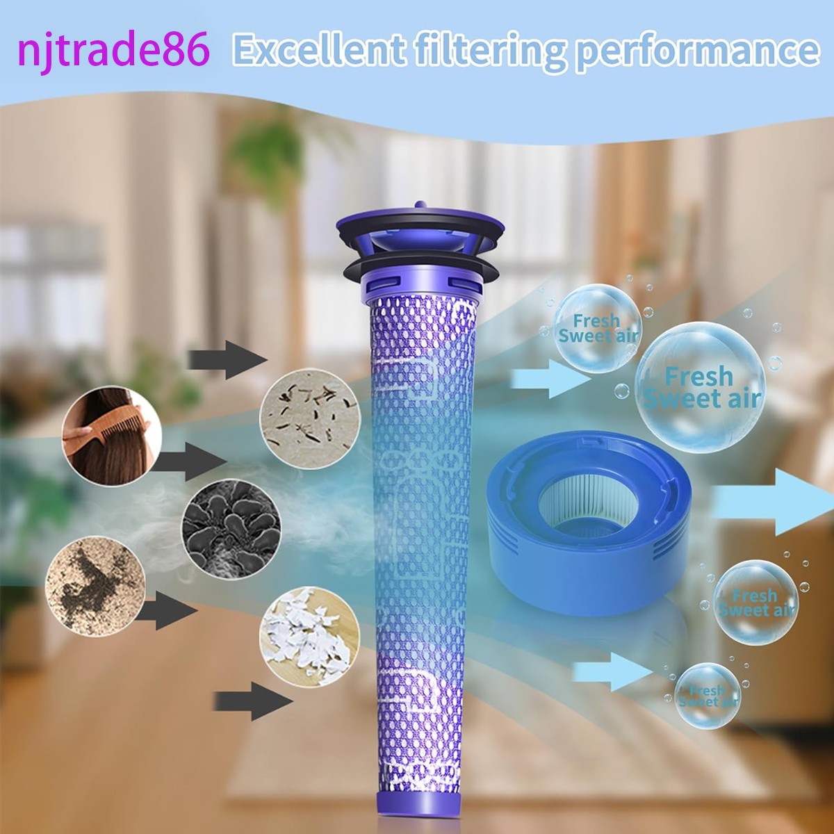 Filter Replacement for Dyson V7 V8 Animal and V8 Absolute Cordless Vacuum