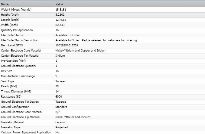 4 New Bosch Double Iridium Spark Plugs For 1996-2002 CHEVROLET CAVALIER L4-2.4L - Image 3 of 4