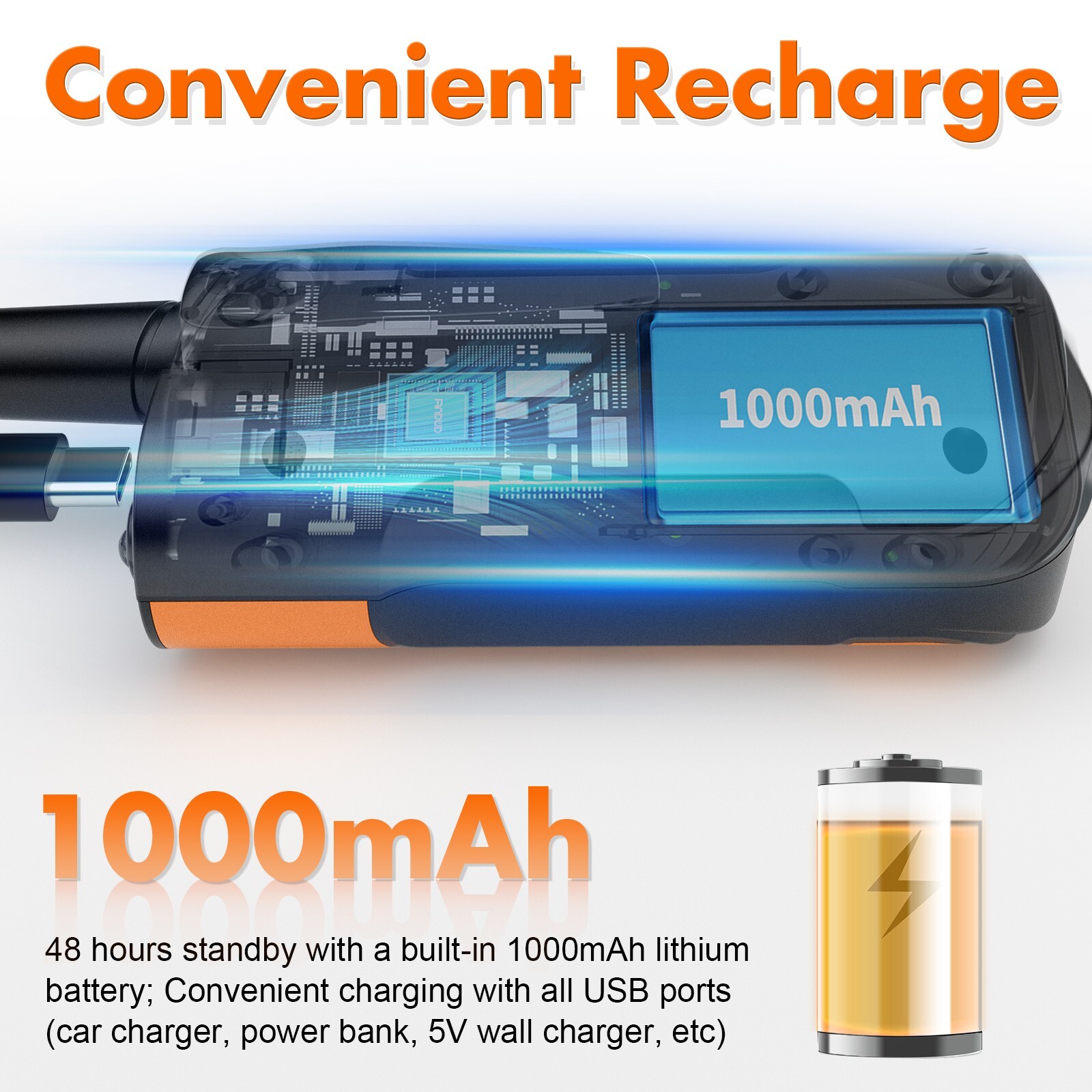 Rechargeable Long Range Walkie-Talkie with Li-Ion Battery, 2 Way Radios with VOX