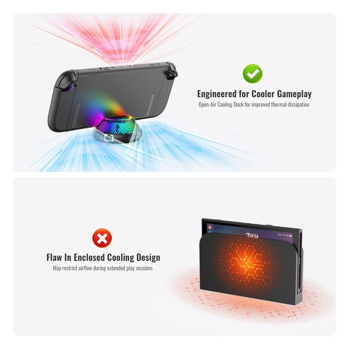 For Nintendo Switch 2 Console HDMI Adapter 5 in 1 TV Dock Station with RGB Light - Picture 9 of 14
