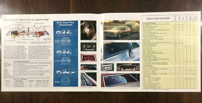 1976 Plymouth Gran Fury Brougham Sedan Wagon Custom Vintage