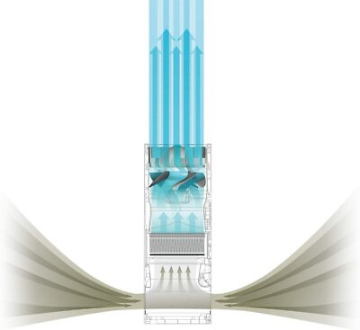 BALMUDA The Pure Air Purifier WHITE 1,800gal/minute A01A-WH BALMUDA The Pure Air Purifier WHITE 1,800gal/minute A01A-WH