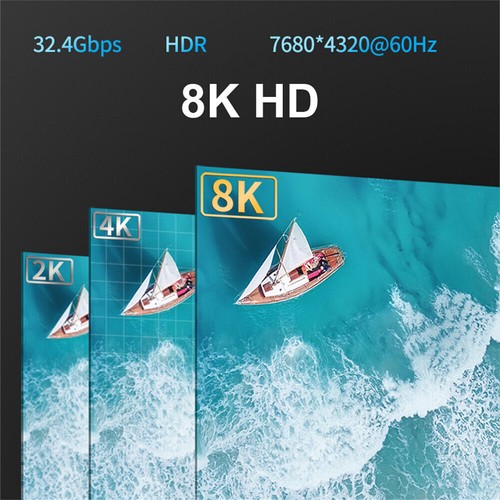 For Computer Projector 8K 60Hz Type C To DP 1.4 Conversion Cable Accessories - Picture 12 of 19