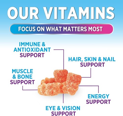 Multivitamin Gummies for Adults Extra Strength - Natural Complete Daily Gummy - Picture 5 of 9