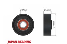 Poulies diverses BMW Z4