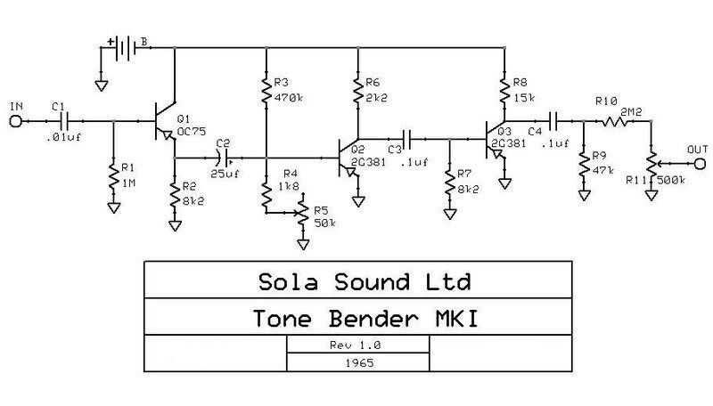 Sola Sound Tone Bender MKI ALL ALLEN BRADLEY Vintage kit Philips