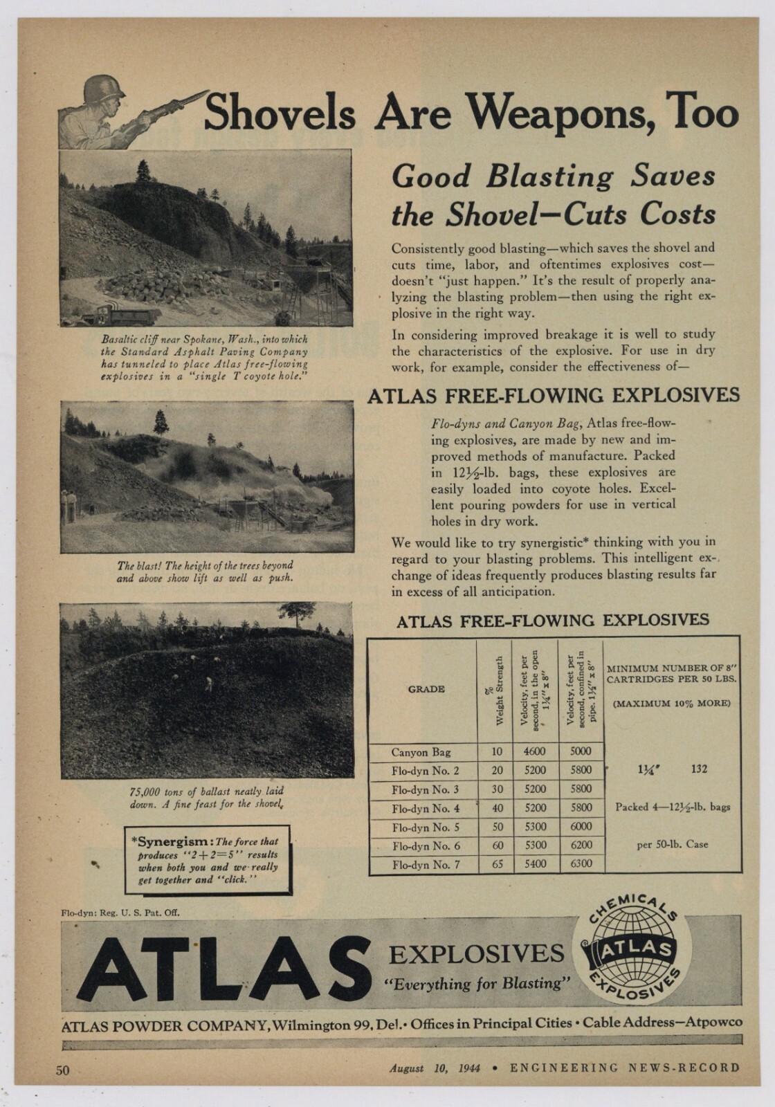 1944 Atlas Powder Co. Ad: Explosive Strength Listing & Products that ...