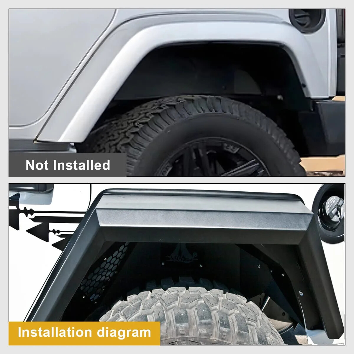 For 20182024 Jeep Wrangler JL JLU Fender Flares/Inner Fenders Liners