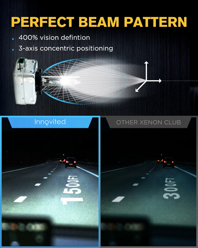 Innovated 2 piezas D3S bombillas HID faros OEM reemplazo directo 5000K 6000K 8000K Foto 2 de 4