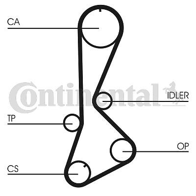 Kit distribution haute résistance pour Toyota Corolla Compact 1.3 XLI 16V