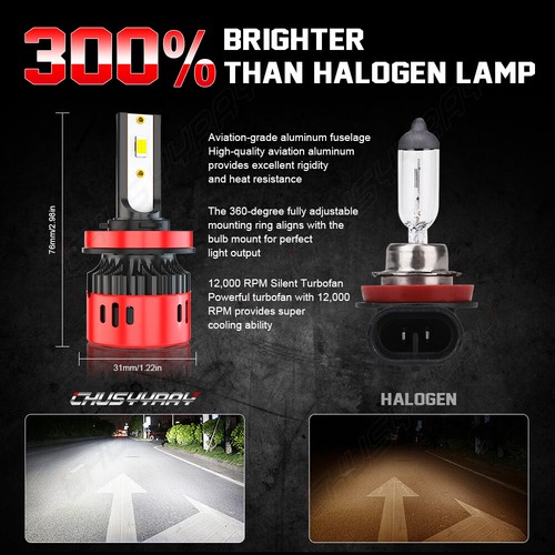 Per Toyota Auris E15 2007 2008 2009 - H11 6000K Lampadine LED Faro Immerso - Foto 3 di 12