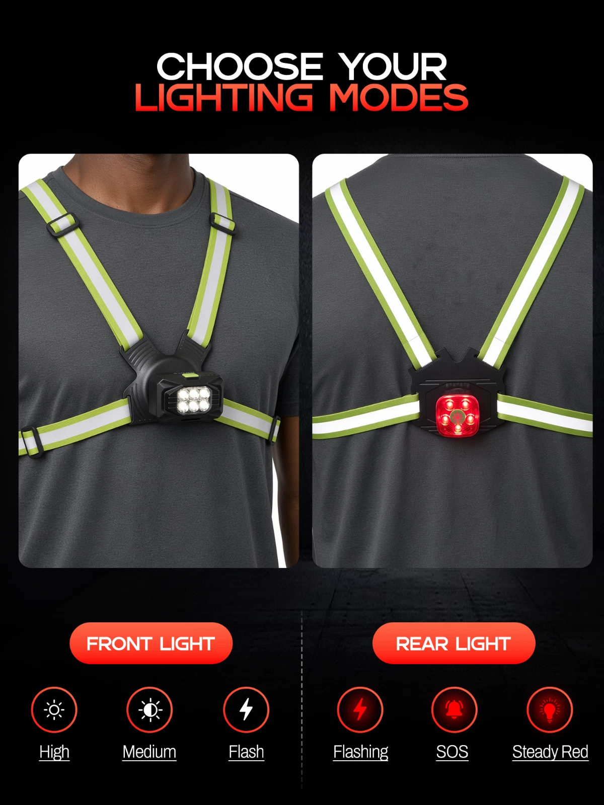 Front modes High Medium Flash and rear modes Flashing SOS Steady Red