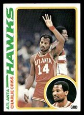 Charlie Criss 1978-79 Topps Rookie Card #87 Atlanta Hawks. rookie card picture