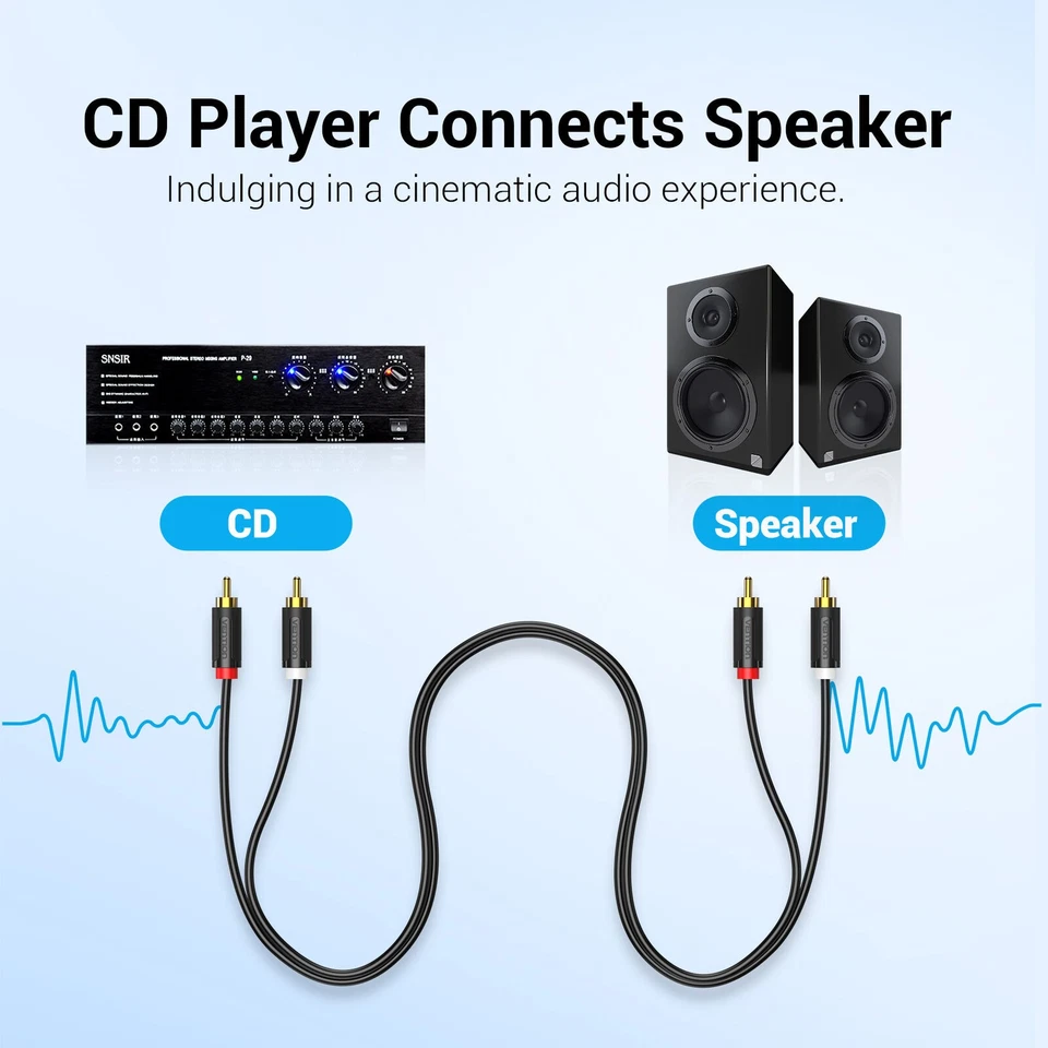 Twin Phono Cable Cord Stereo Audio 2 x RCA to 2 x RCA Male Subwoofer SPeaker DVD - Image 4 of 4