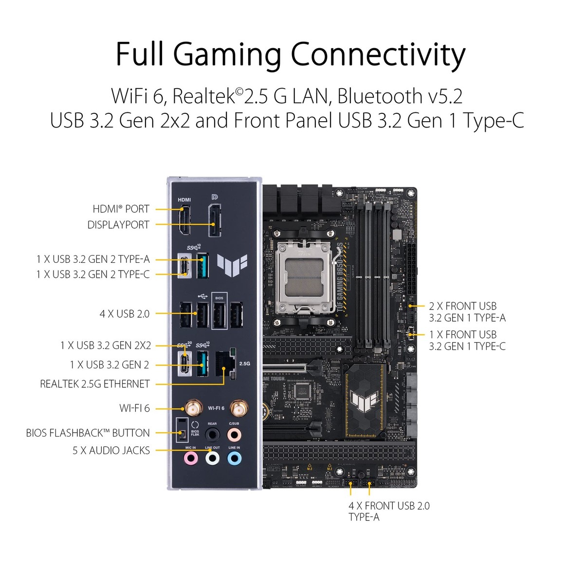 ASUS TUF Gaming B650-PLUS Wi-Fi Socket LGA 1700 AMD ATX Gaming