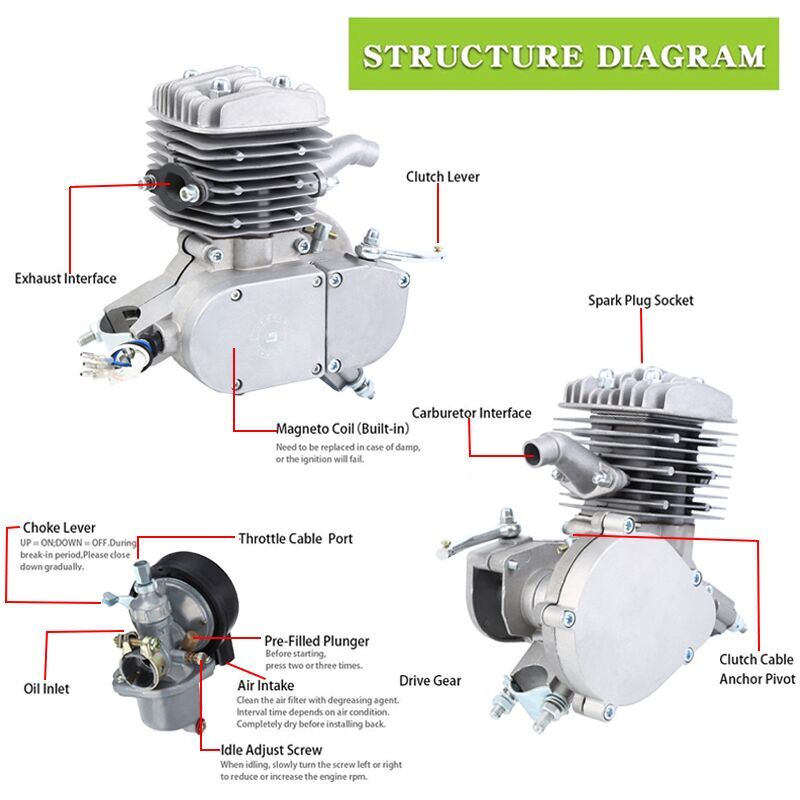 Full Set 80cc Bike Bicycle Motorized 2-Stroke Petrol Gas Engine Motor ...
