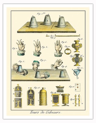Magician s Sleight of Hand Technique - Vintage Magic Poster 1792