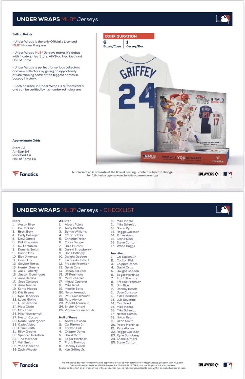 2023 Under Wraps Signed MLB Jersey Box Sealed Fanatics Autograph Ohtani