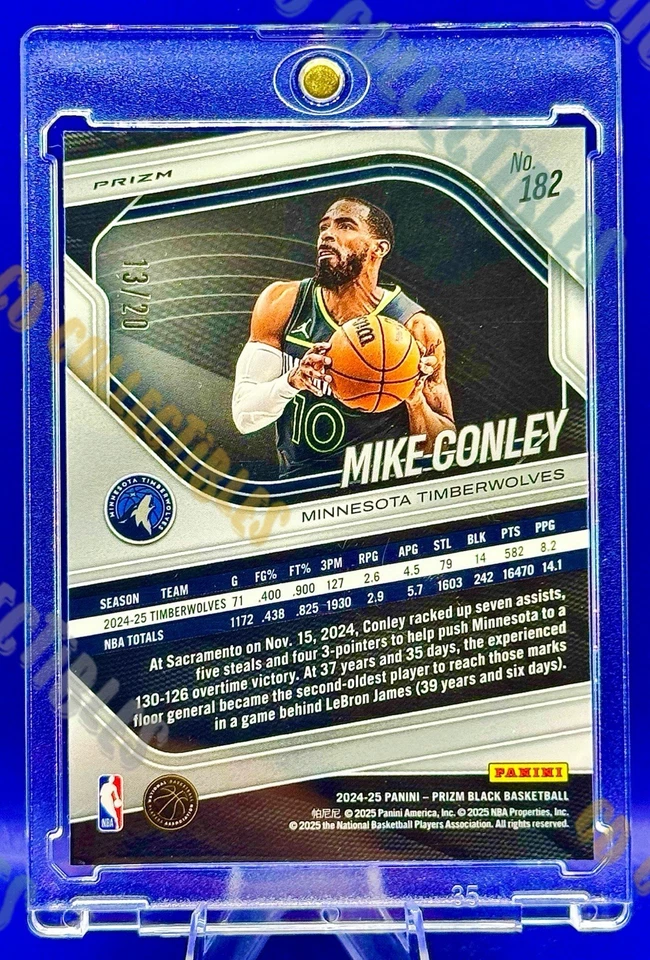 Mike Conley/20 CHERRY BLOSSOM MIRA REFRACTOR SSP TIMBERWOLVES PANINI COMO NUEVO Foto 3 de 3