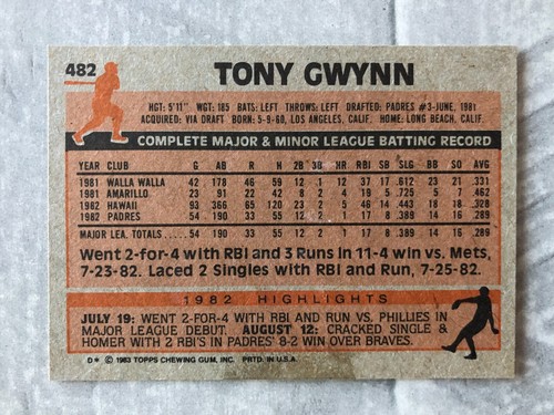 1983 Topps TONY GWYNN San Diego Padres Baseball Rookie Card #482 - Picture 2 of 2