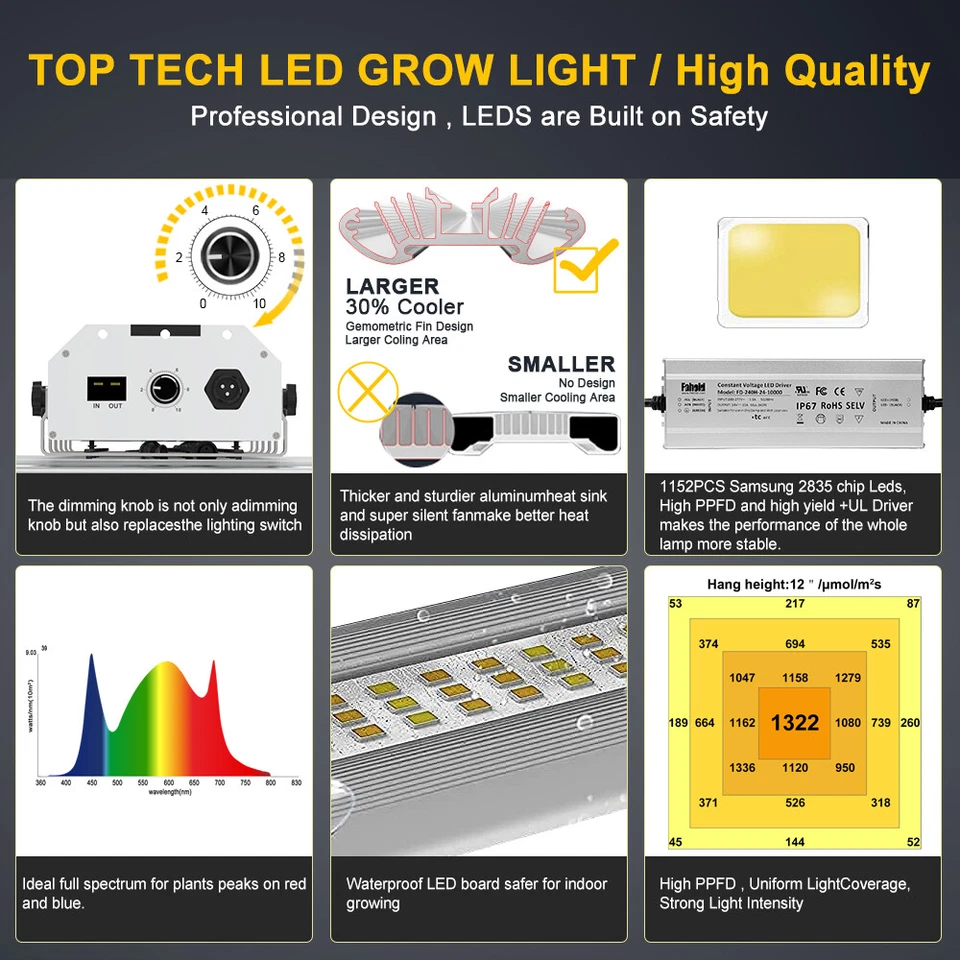BAR-4000W Samsung LED Grow Light Spider Bar Full Spectrum Commercial Indoor Grow - Image 3 of 4